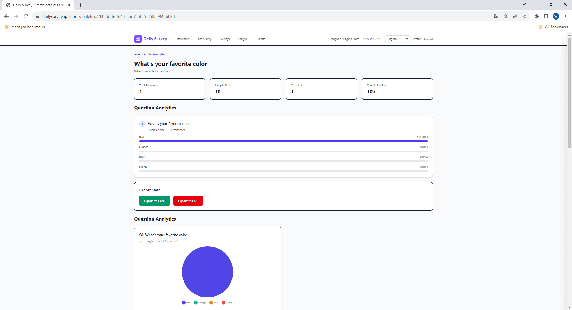 Response summary showing key metrics
